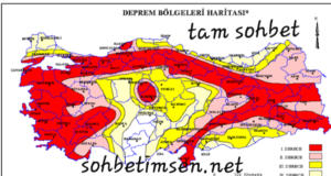 Tam Sohbet